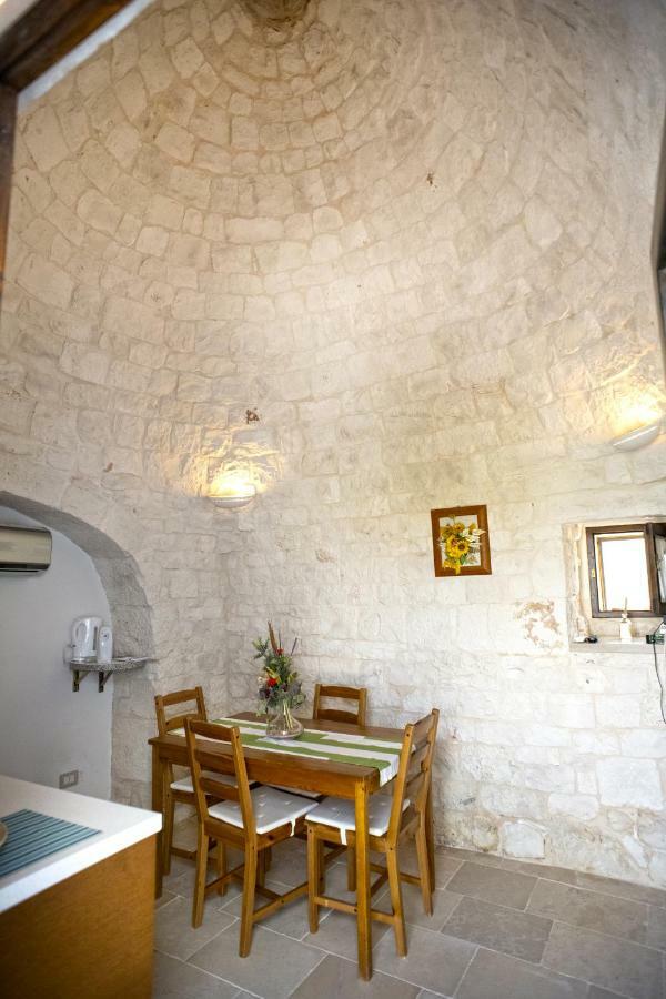 Il Trulletto Villa Alberobello Ngoại thất bức ảnh